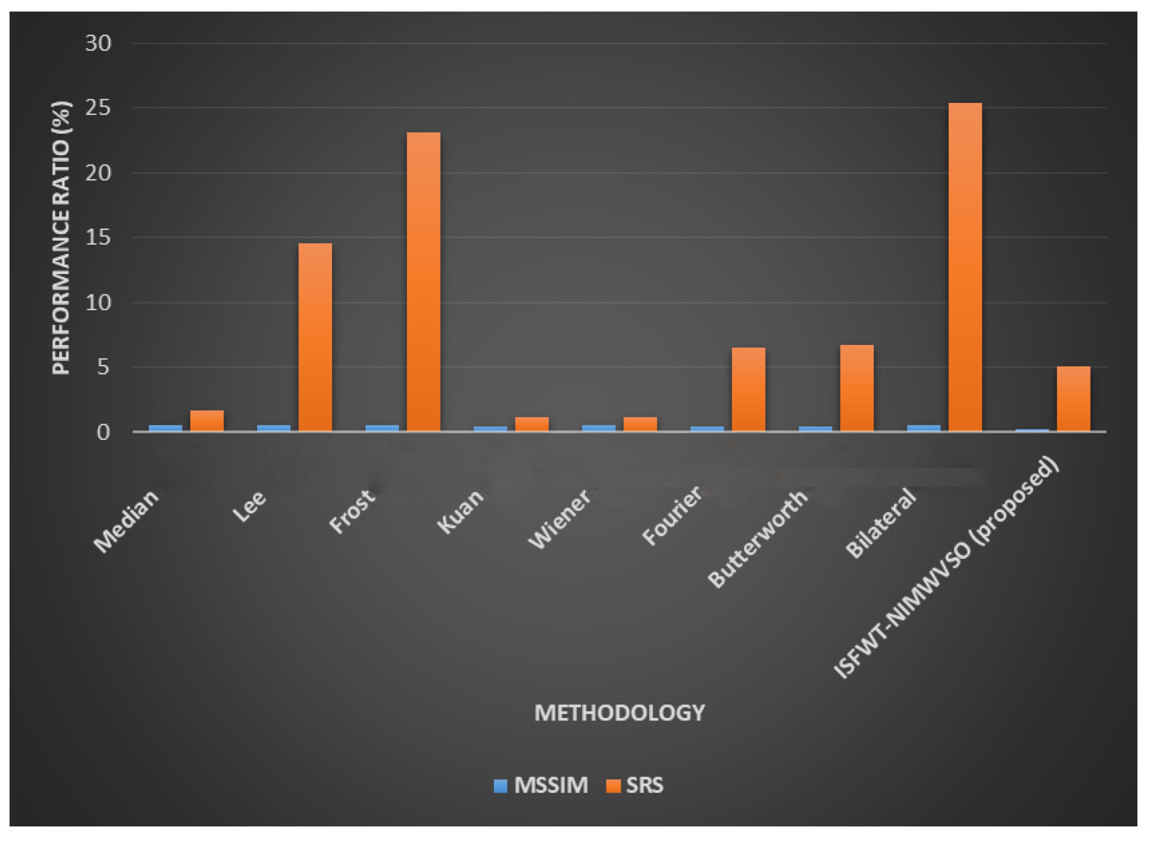 Diagnostics 13 02919 g007
