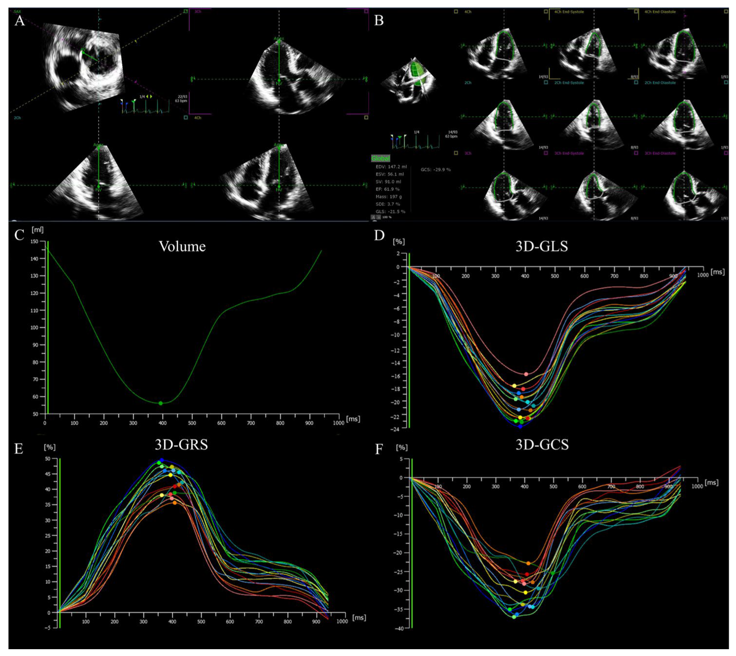 Diagnostics 13 02923 g002