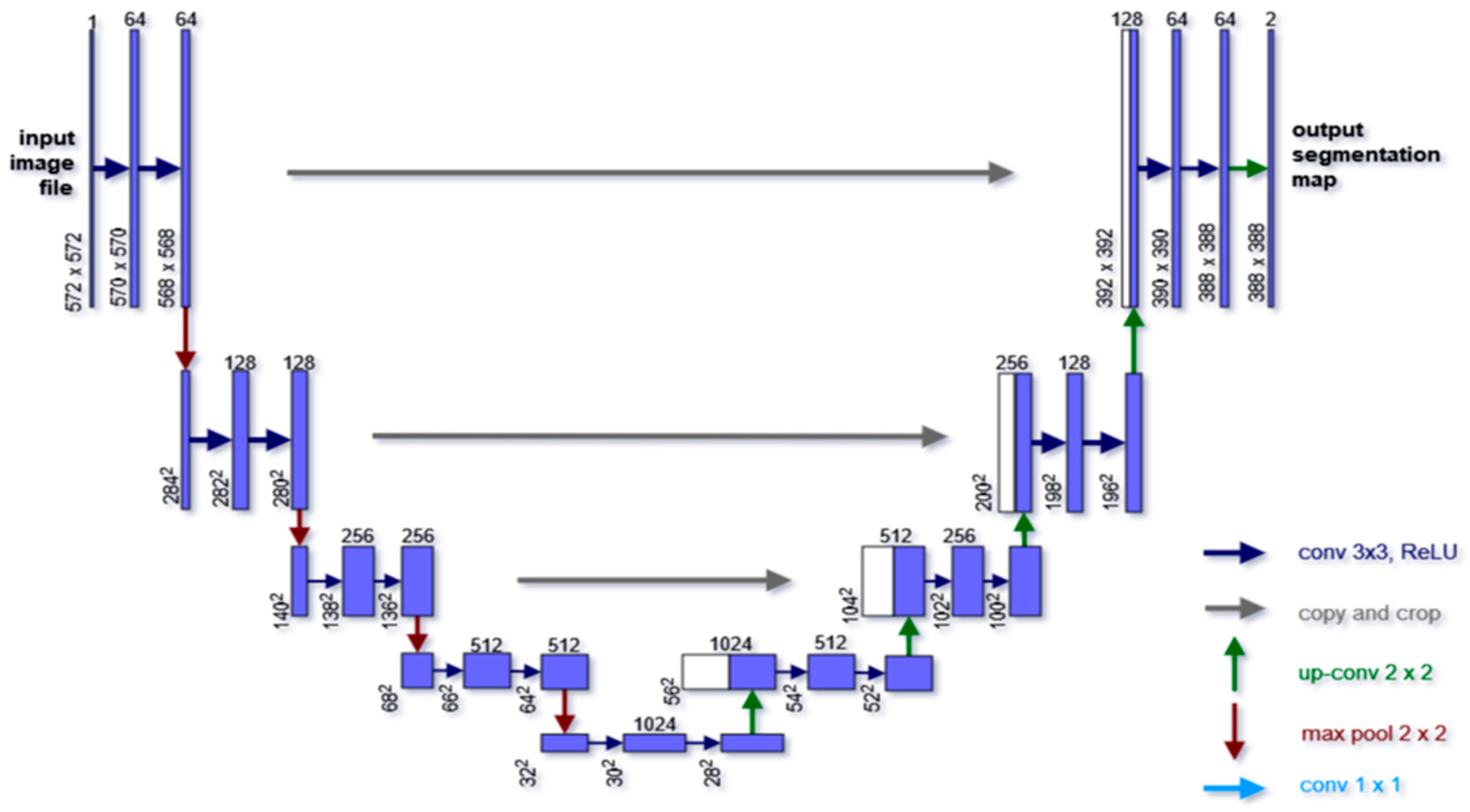 Diagnostics 13 02924 g003