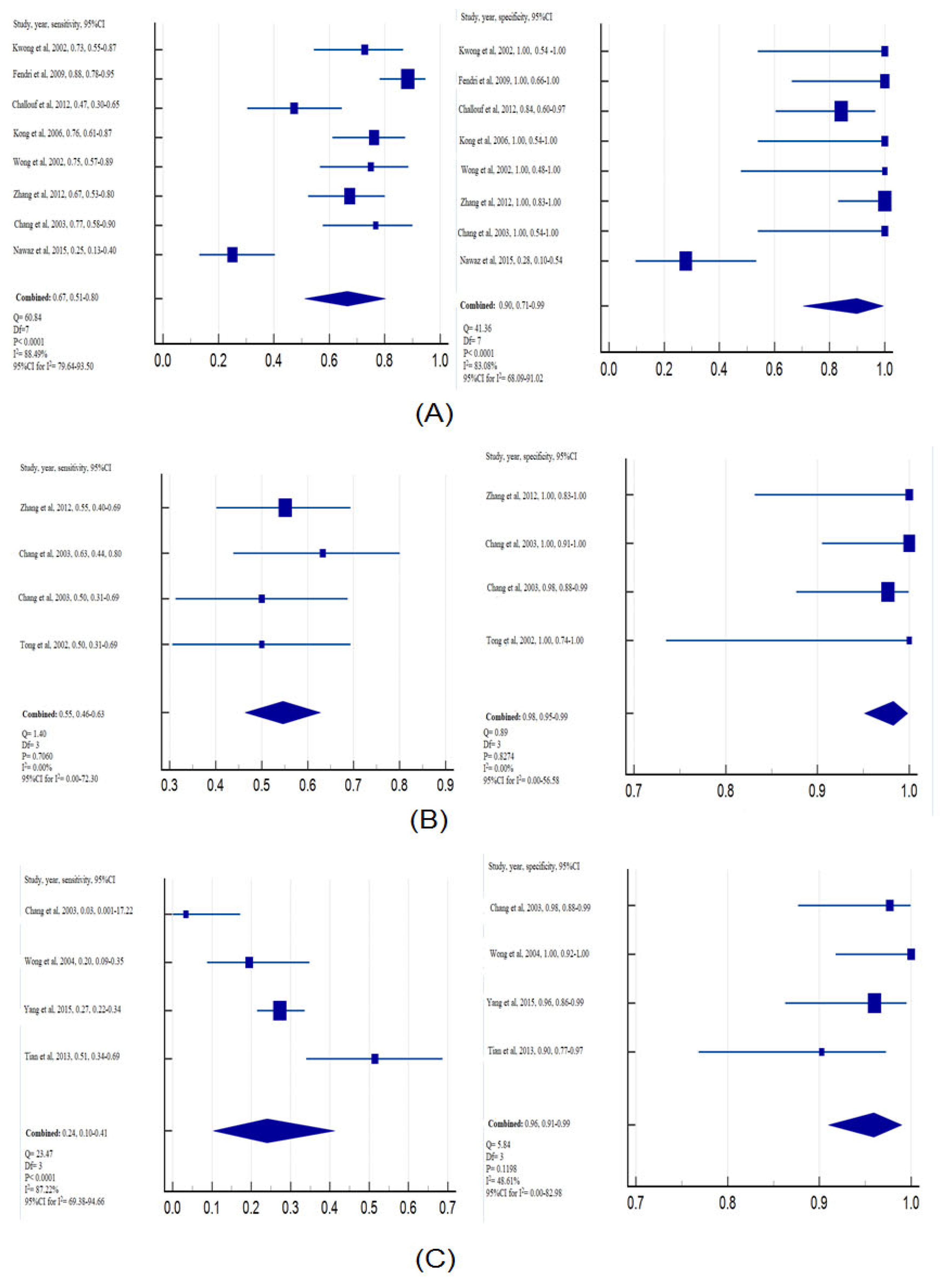 Diagnostics 13 02926 g004
