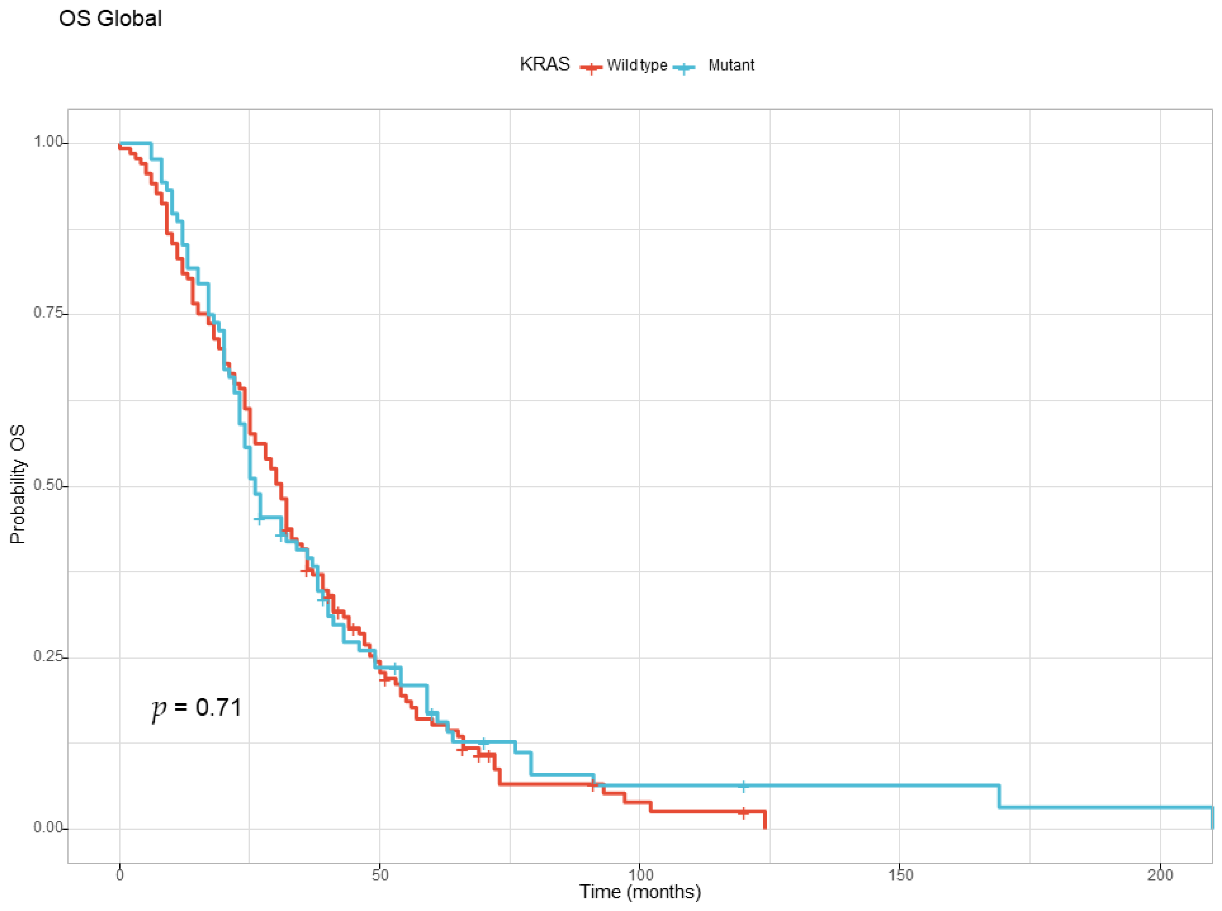 Diagnostics 13 02930 g001