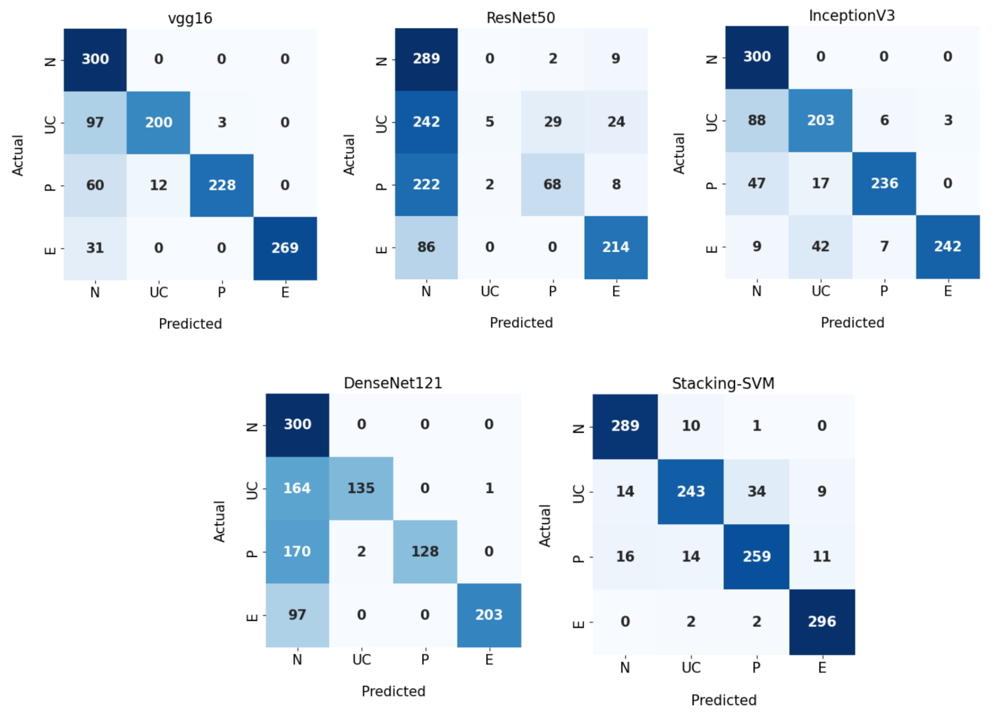 Diagnostics 13 02939 g008