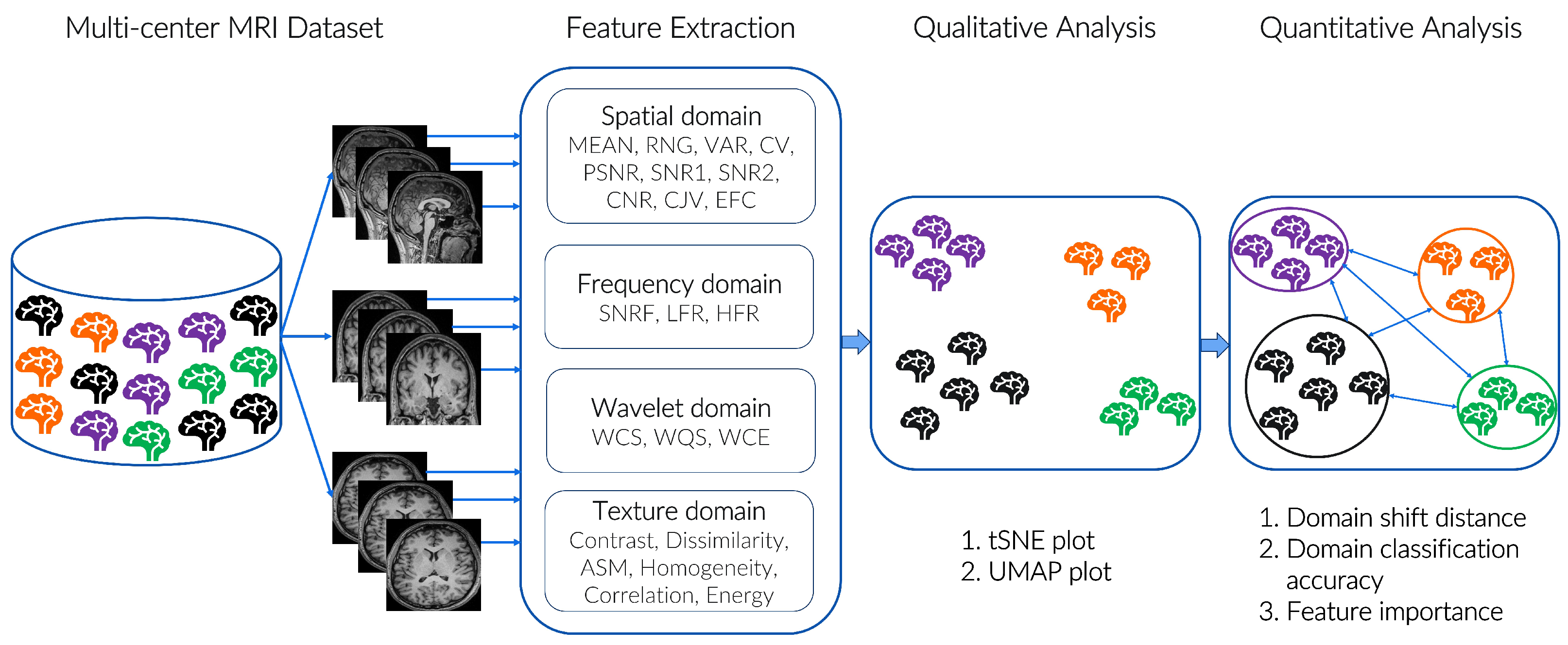 Diagnostics 13 02947 g001