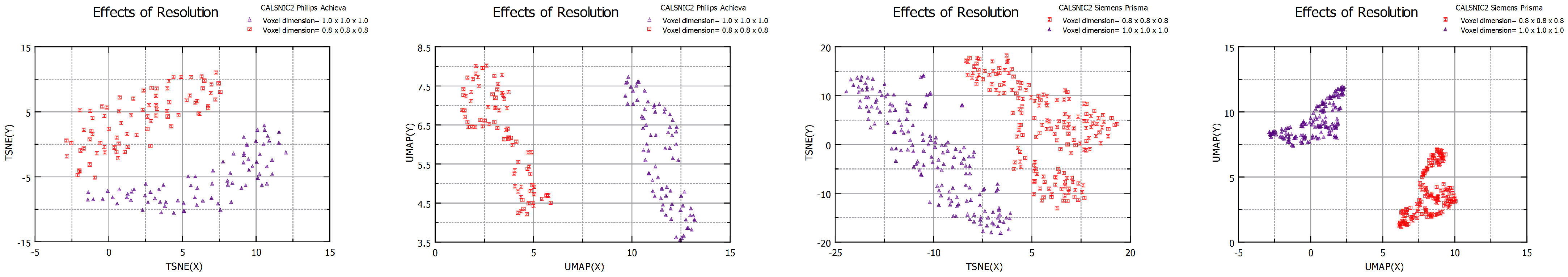 Diagnostics 13 02947 g004