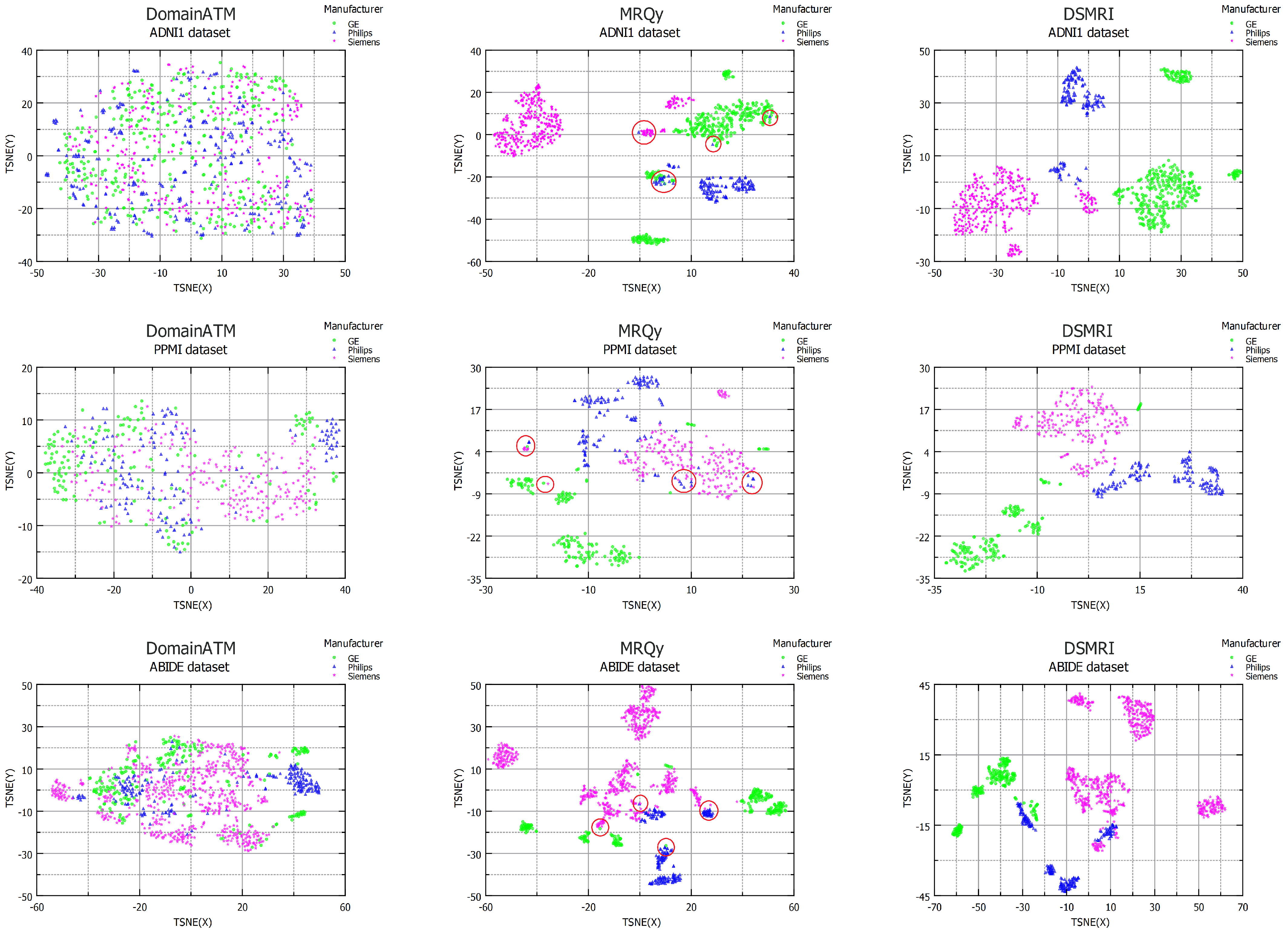 Diagnostics 13 02947 g008