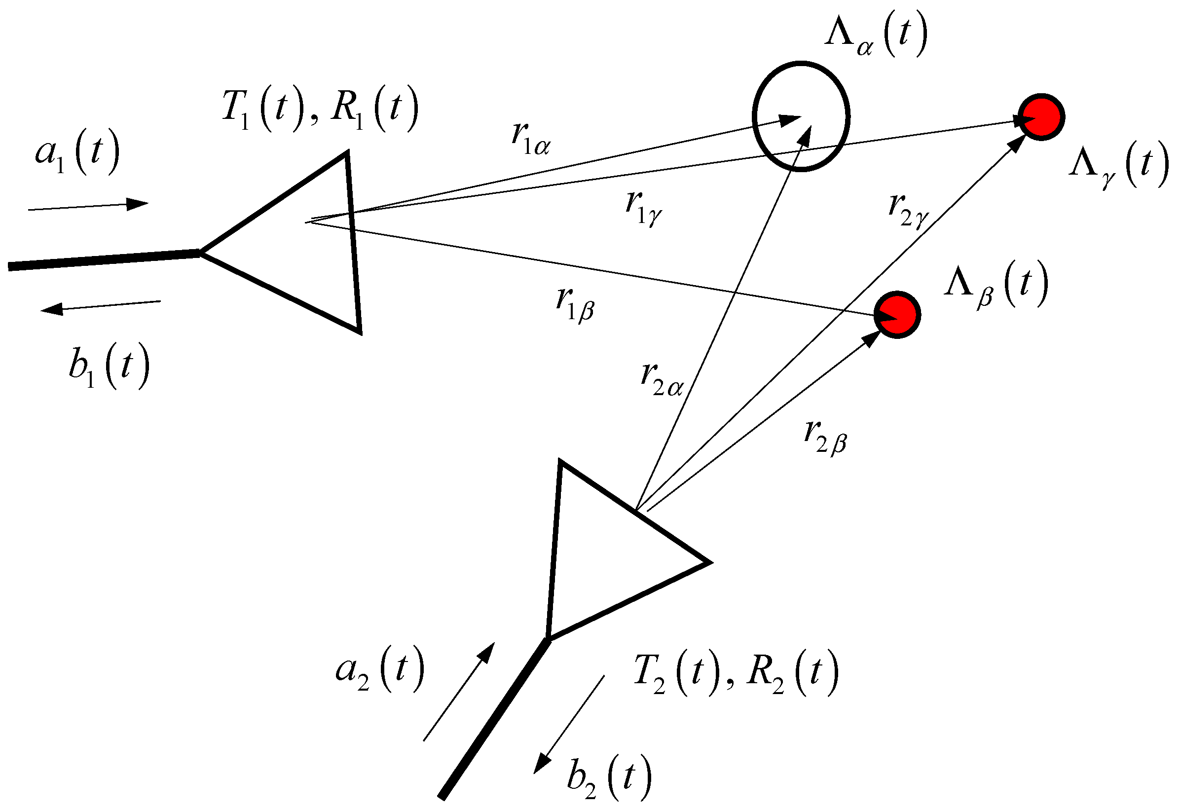 Diagnostics 13 02950 g001