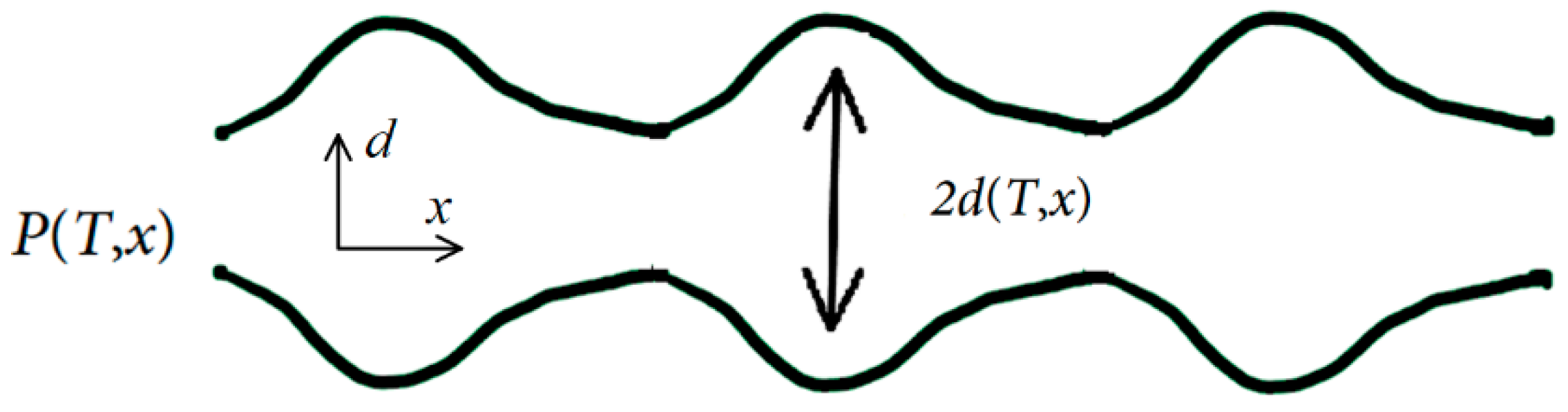 Diagnostics 13 02950 g002