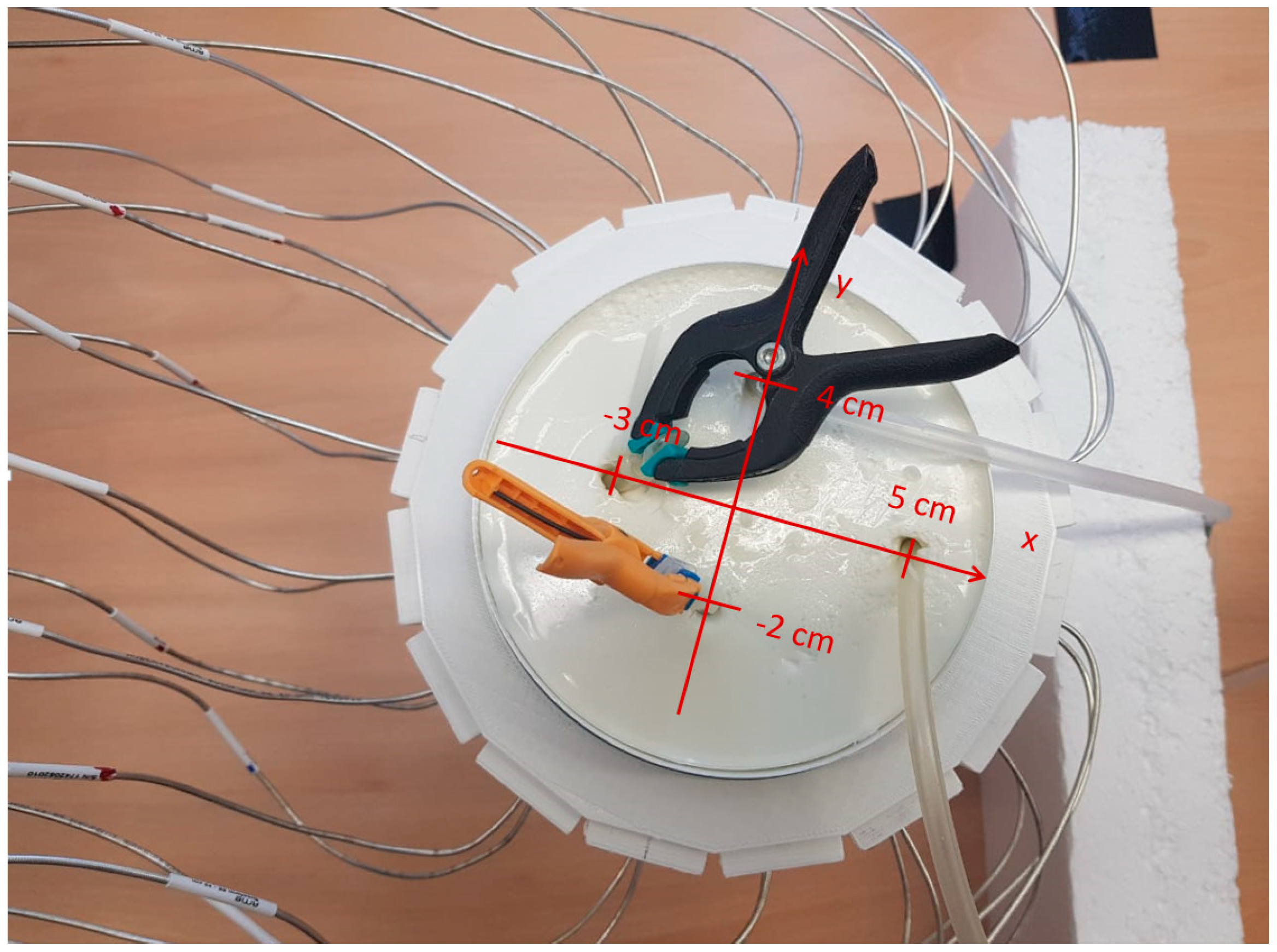 Diagnostics 13 02950 g005