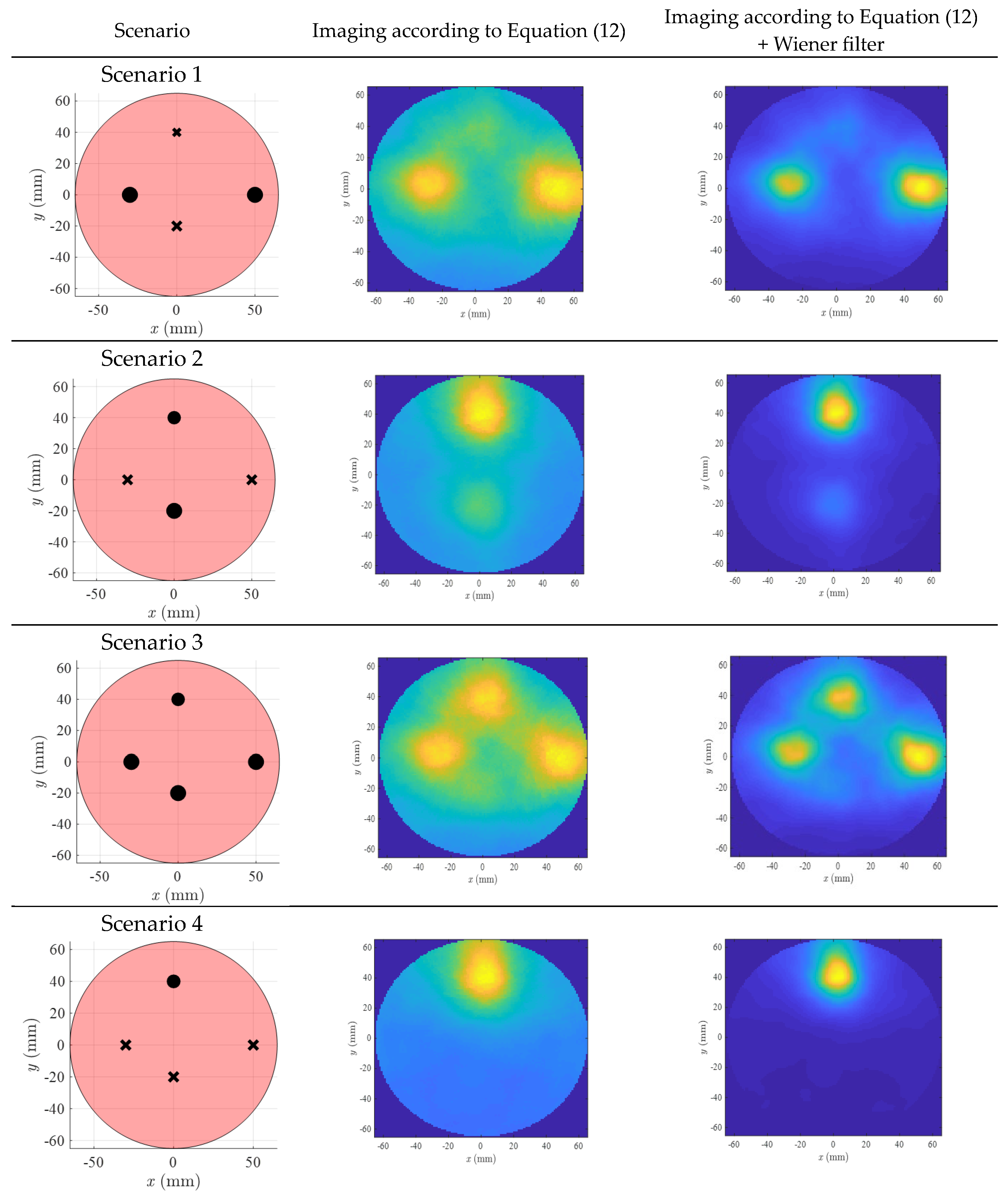Diagnostics 13 02950 g009a