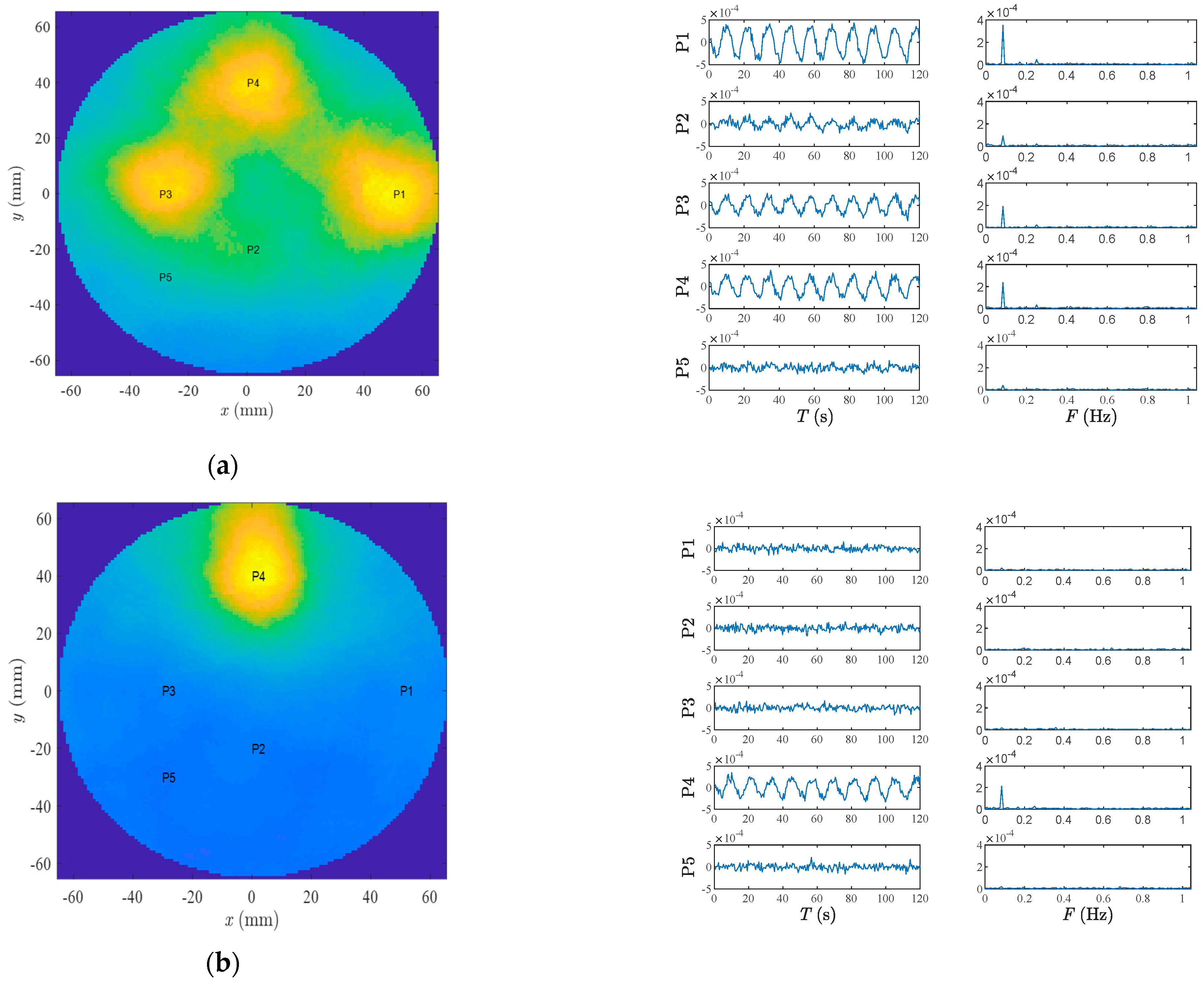 Diagnostics 13 02950 g010a