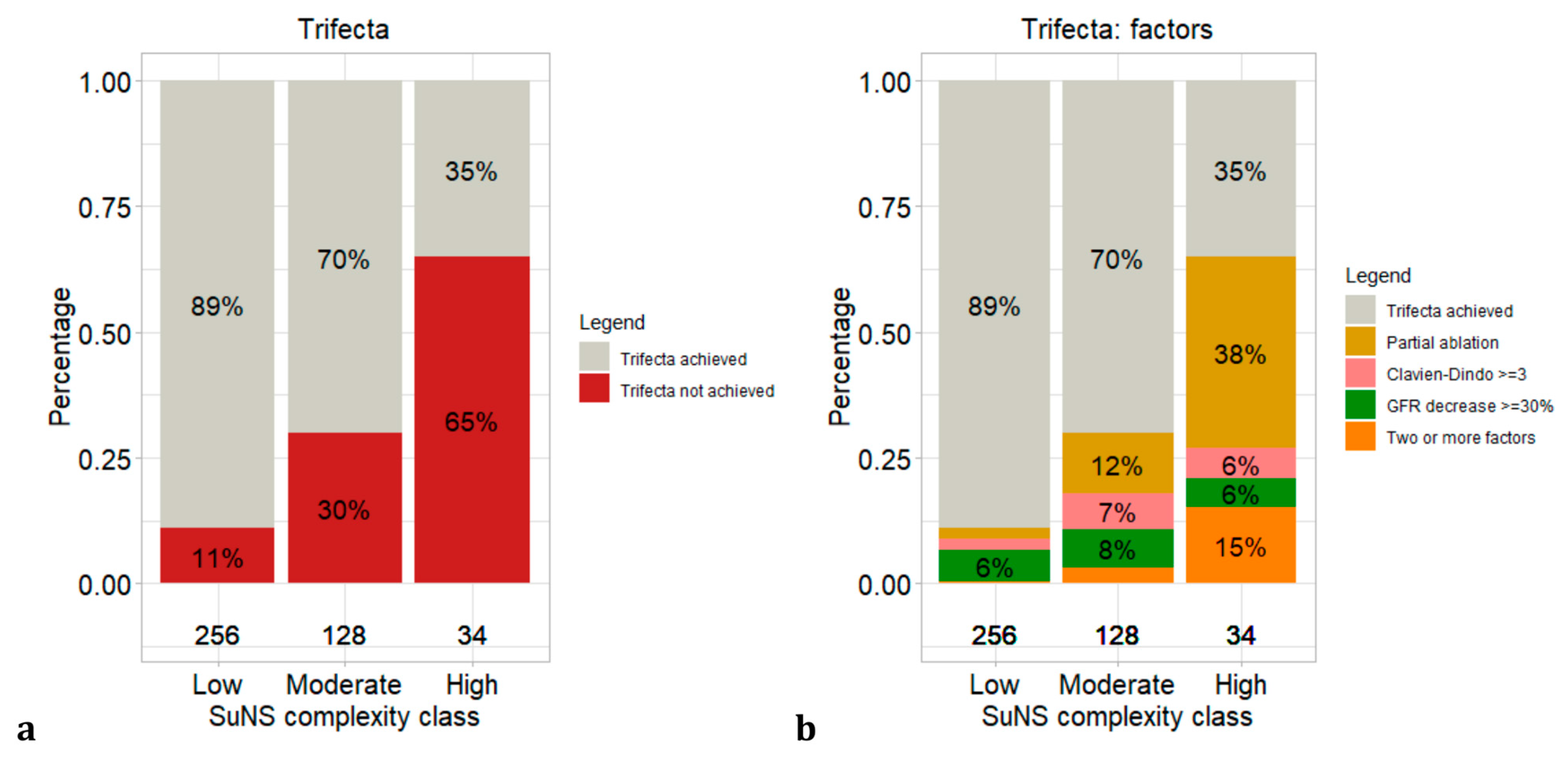 Diagnostics 13 02955 g003