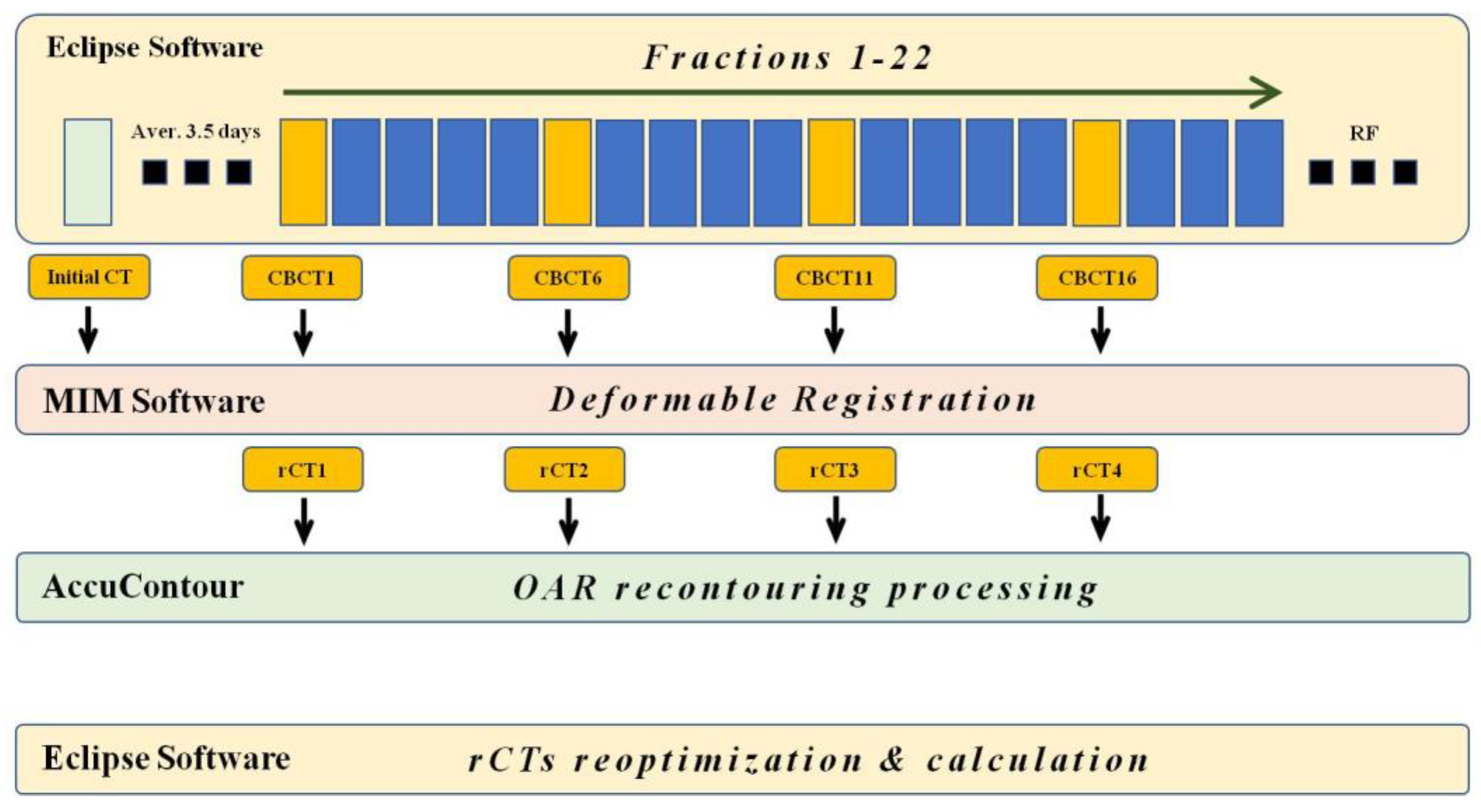 Diagnostics 13 02956 g001