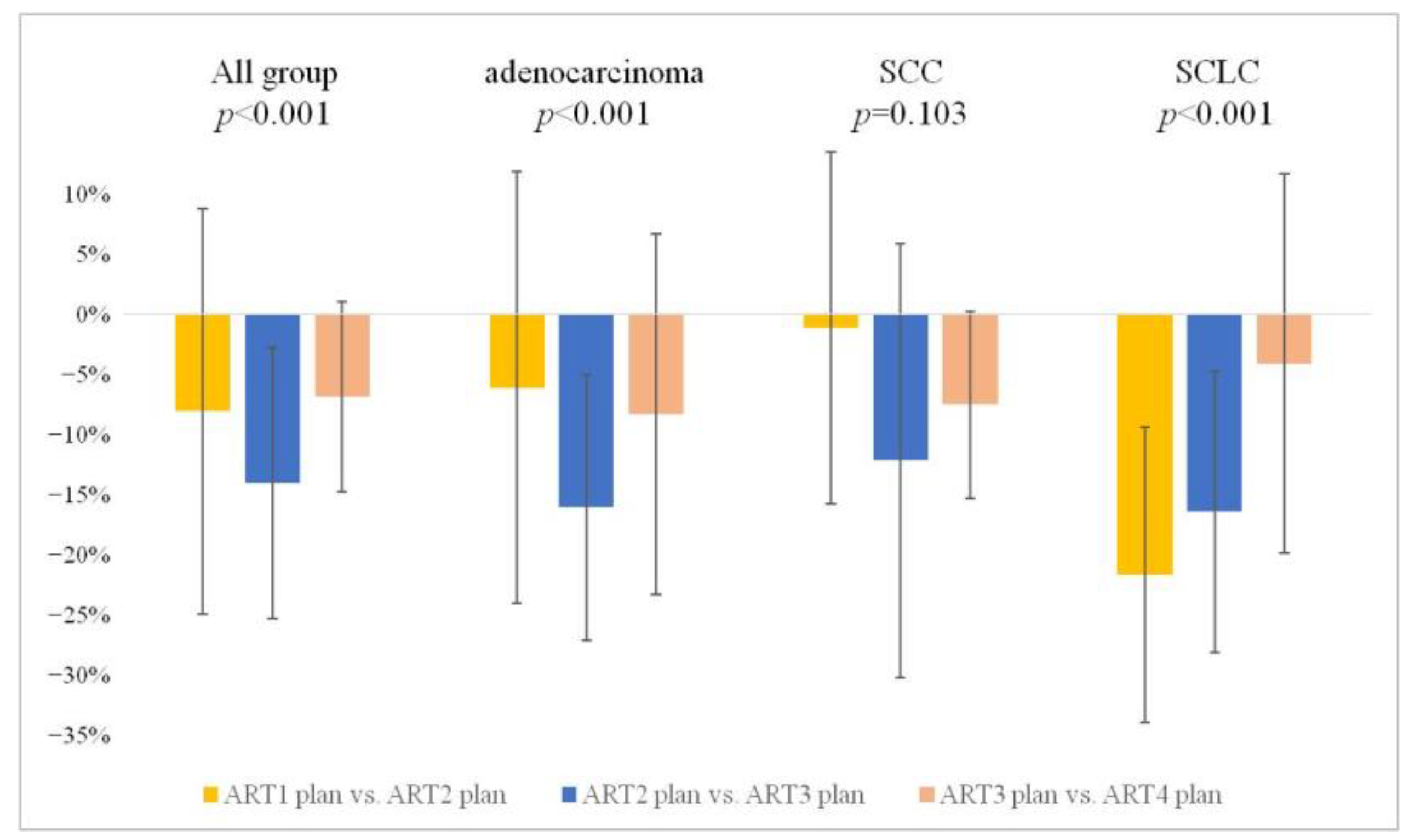 Diagnostics 13 02956 g005