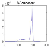 Diagnostics 13 02958 i004