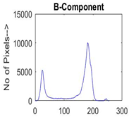 Diagnostics 13 02958 i008