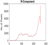 Diagnostics 13 02958 i010