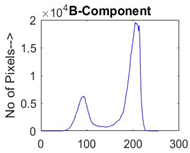Diagnostics 13 02958 i020