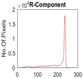 Diagnostics 13 02958 i022