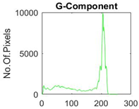Diagnostics 13 02958 i023