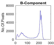 Diagnostics 13 02958 i024