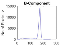Diagnostics 13 02958 i028