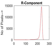 Diagnostics 13 02958 i030