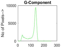 Diagnostics 13 02958 i031