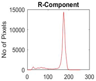 Diagnostics 13 02958 i034