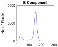 Diagnostics 13 02958 i036