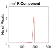 Diagnostics 13 02958 i038