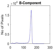 Diagnostics 13 02958 i040
