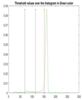 Diagnostics 13 02958 i097