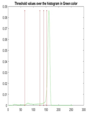 Diagnostics 13 02958 i101