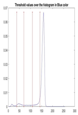 Diagnostics 13 02958 i102