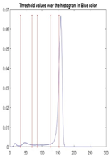 Diagnostics 13 02958 i106