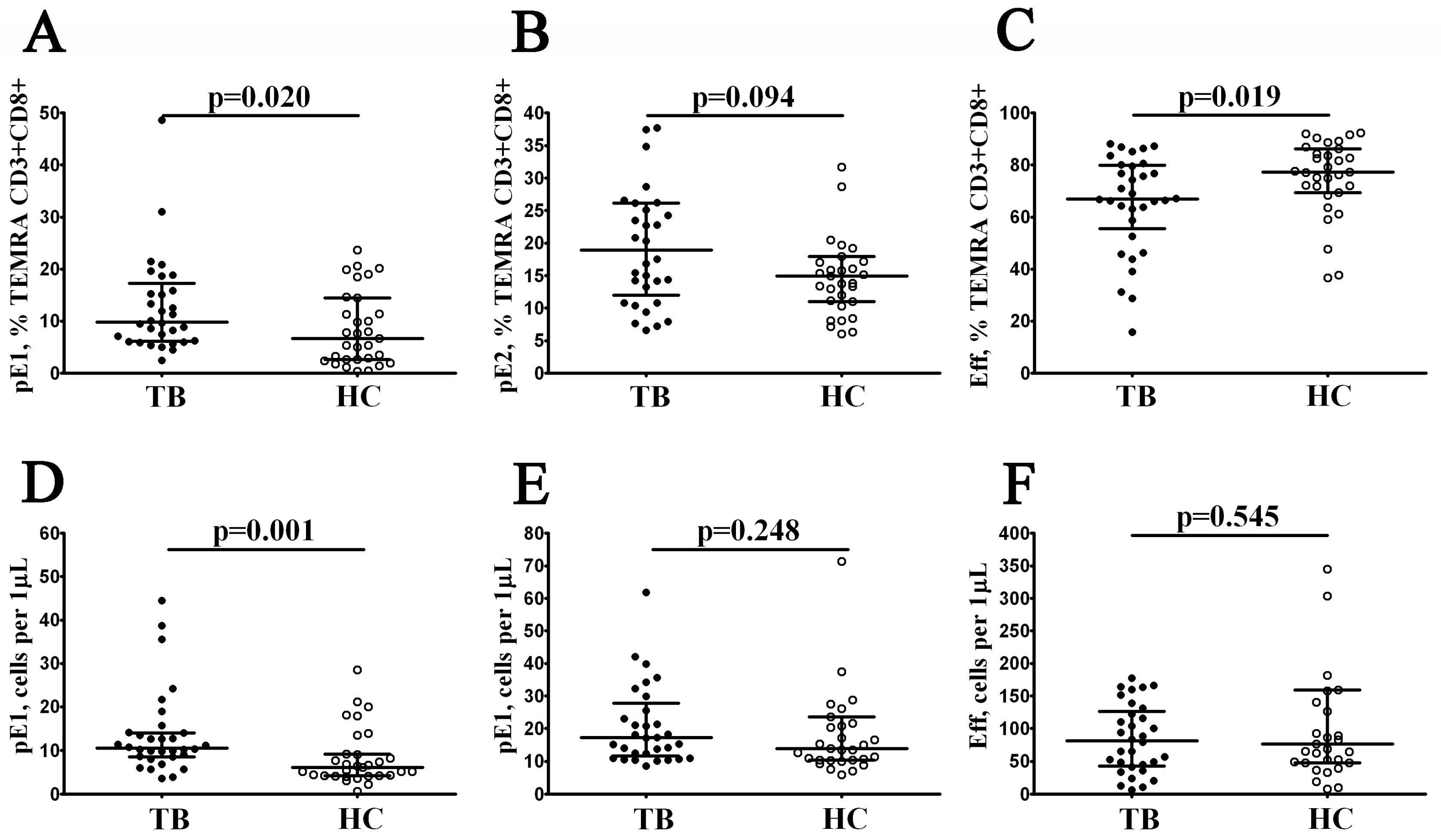 Diagnostics 13 02961 g004