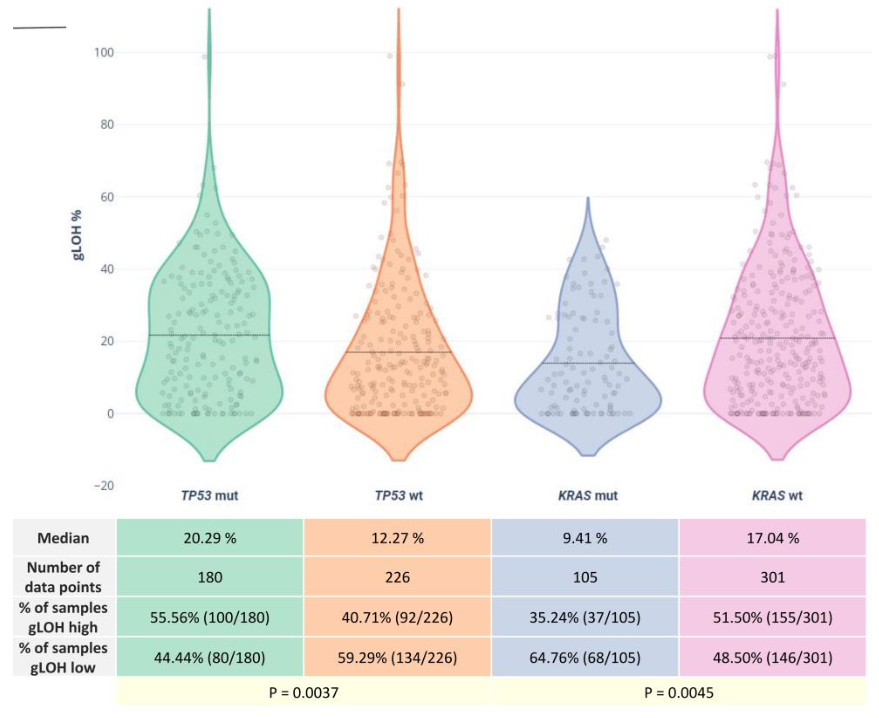 Diagnostics 13 02962 g006
