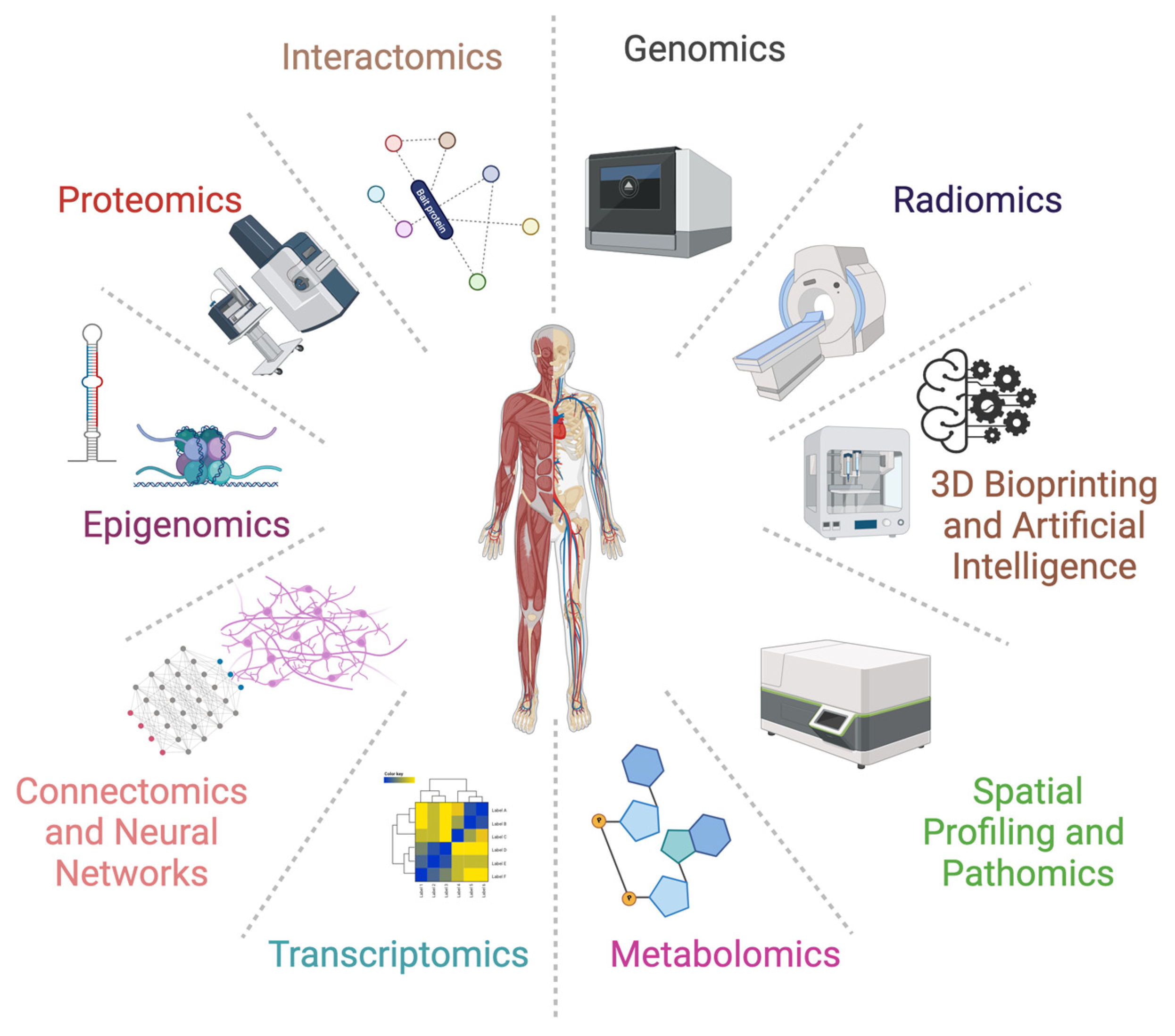 Diagnostics 13 02963 g001 Diagnostics 13 02963 g001