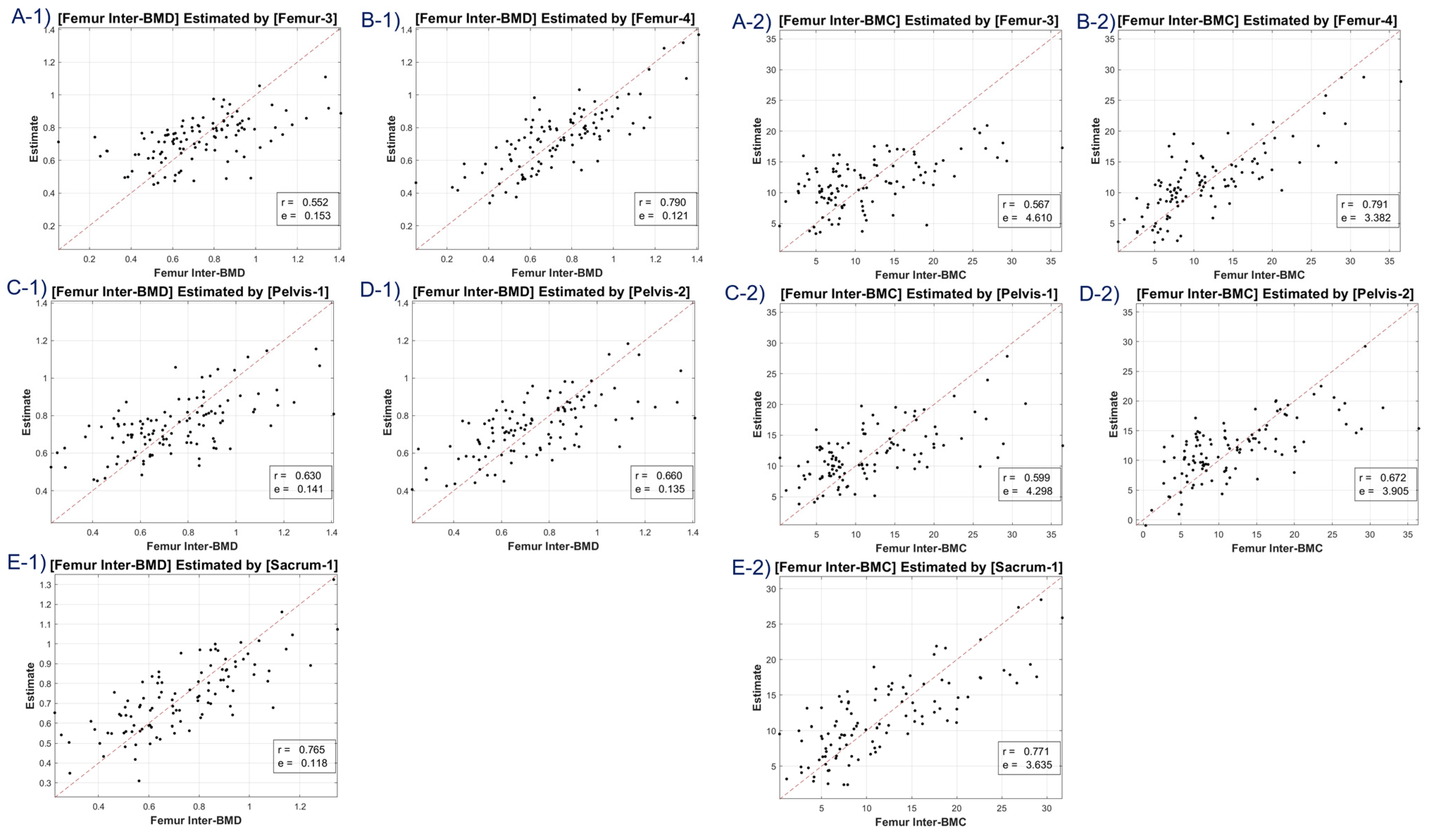 Diagnostics 13 02968 g007