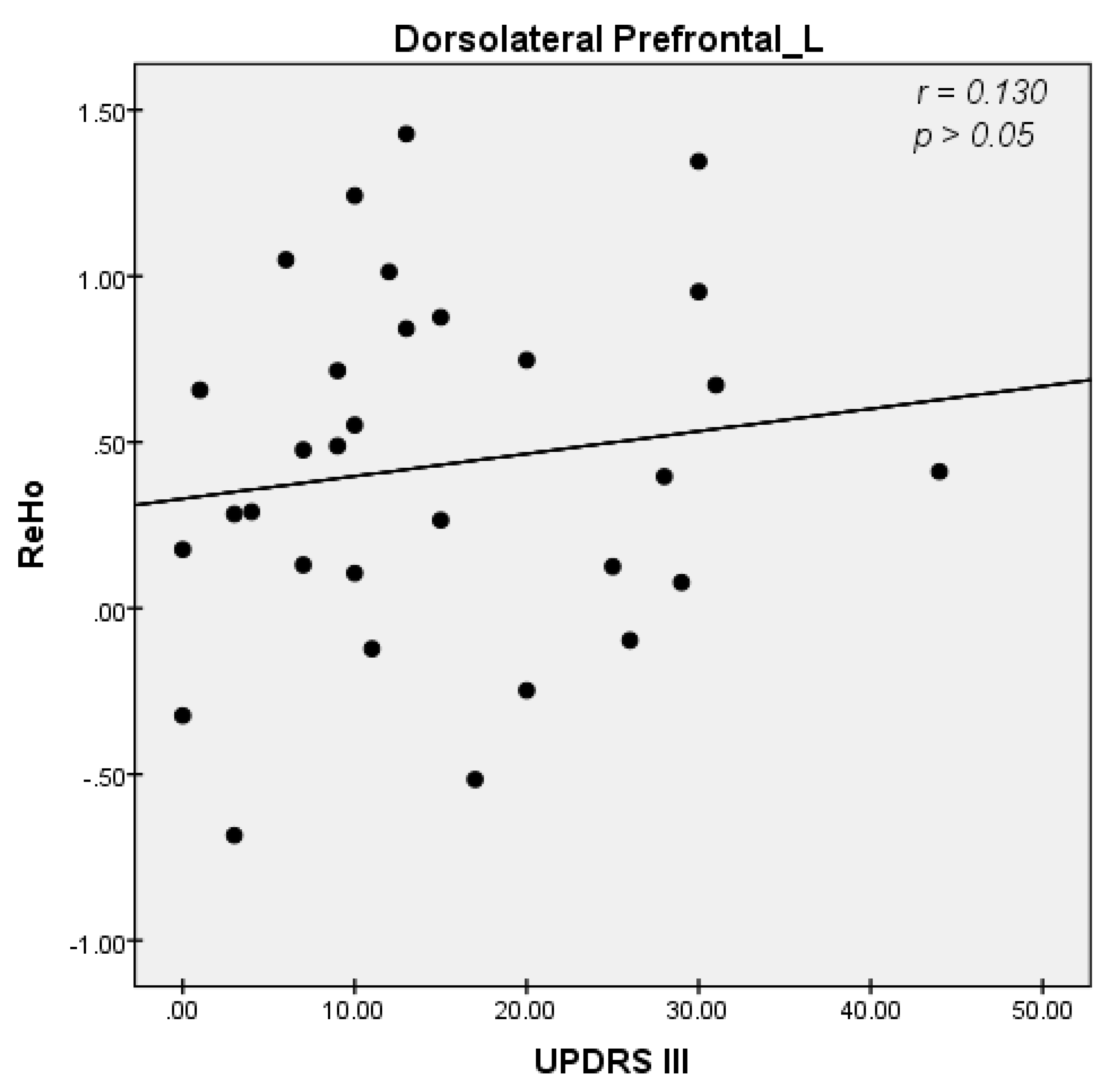 Diagnostics 13 02969 g004