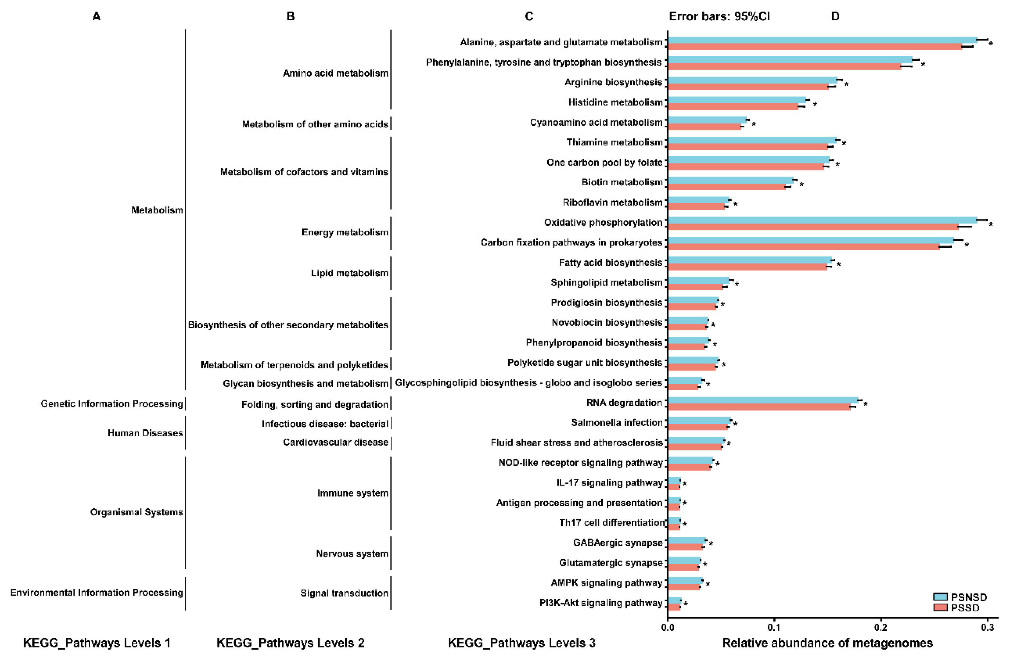 Diagnostics 13 02970 g006