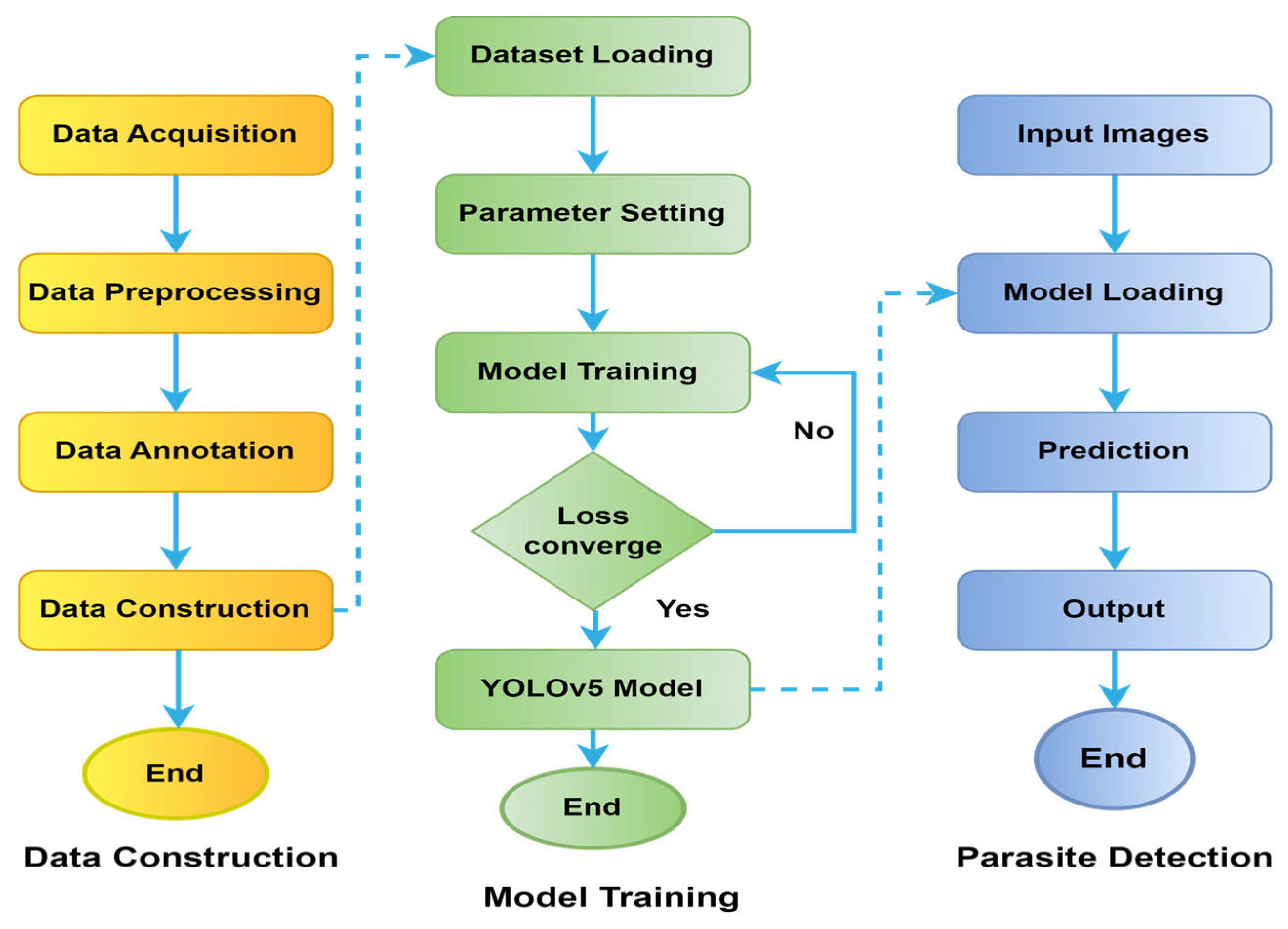 Diagnostics 13 02978 g004