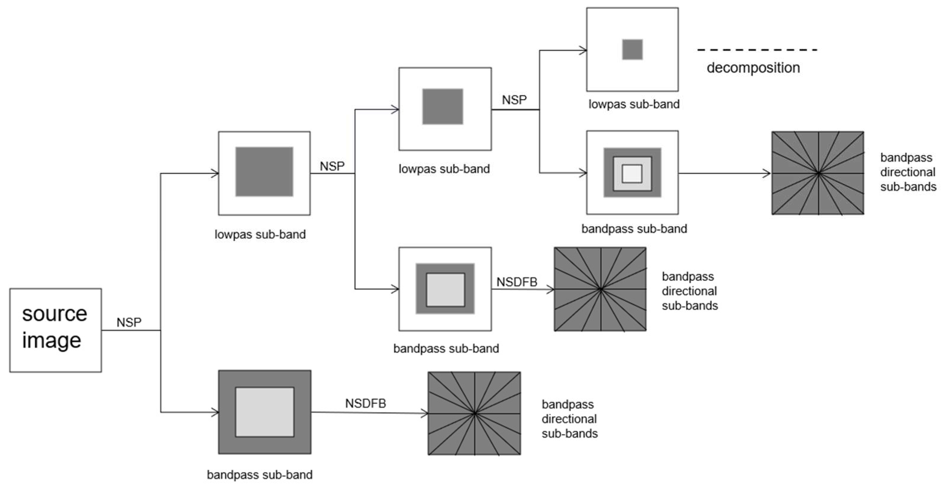 Diagnostics 13 02981 g006