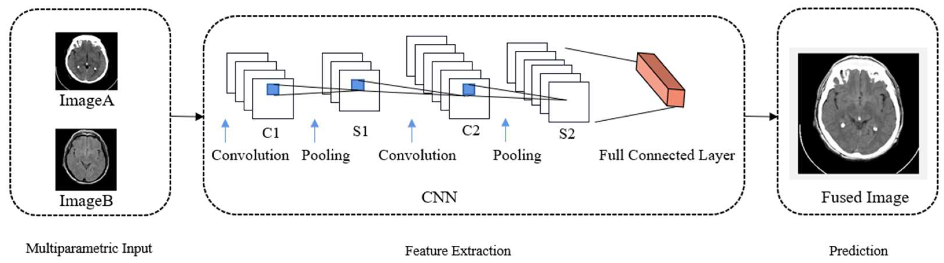 Diagnostics 13 02981 g008