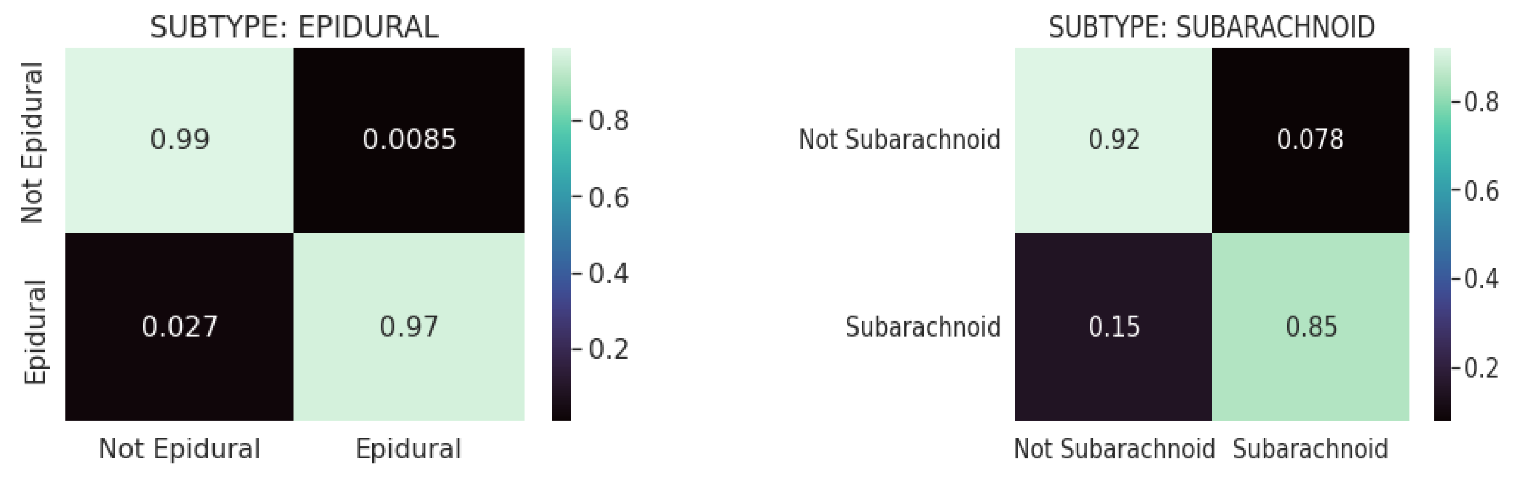 Diagnostics 13 02987 g009a