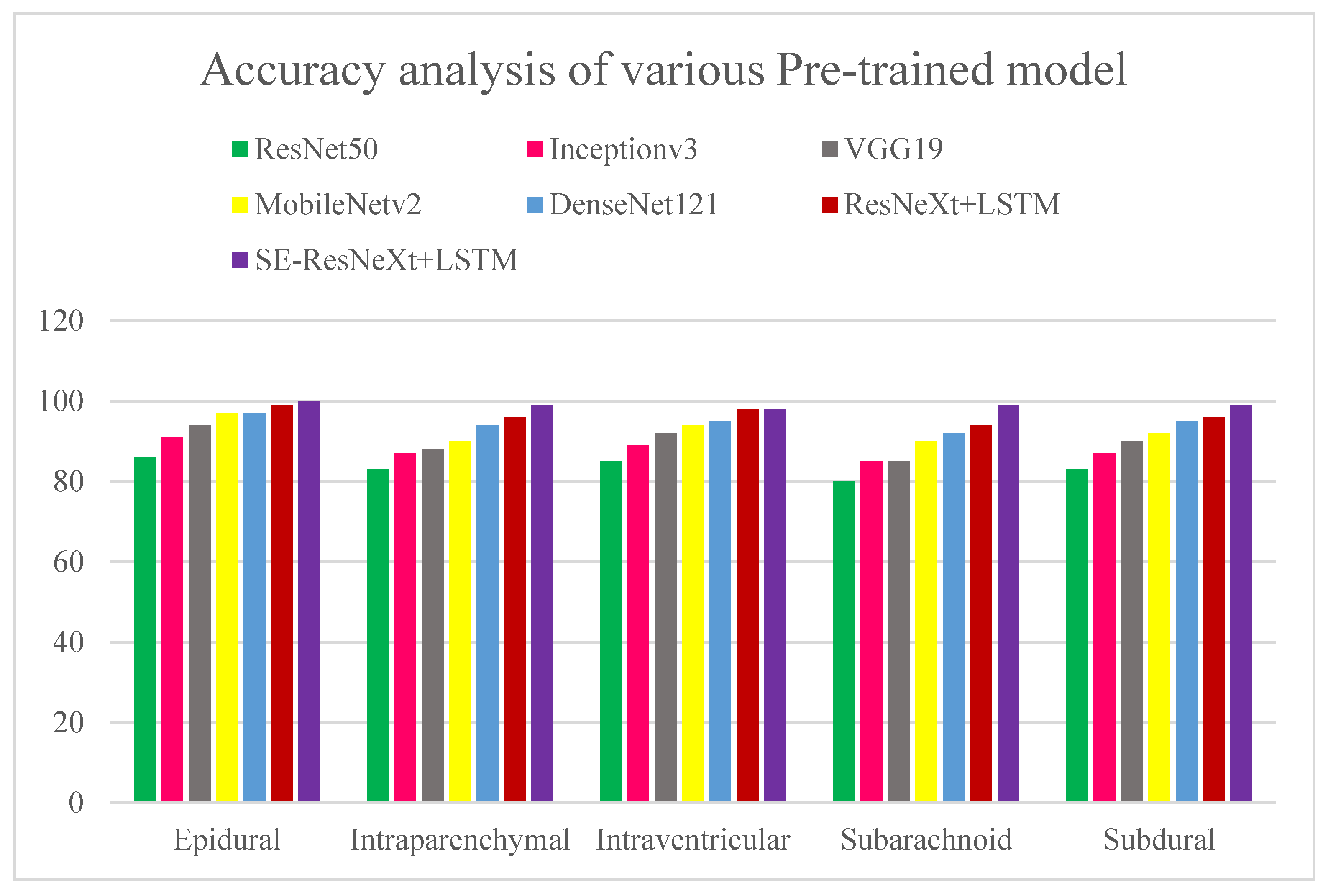 Diagnostics 13 02987 g012
