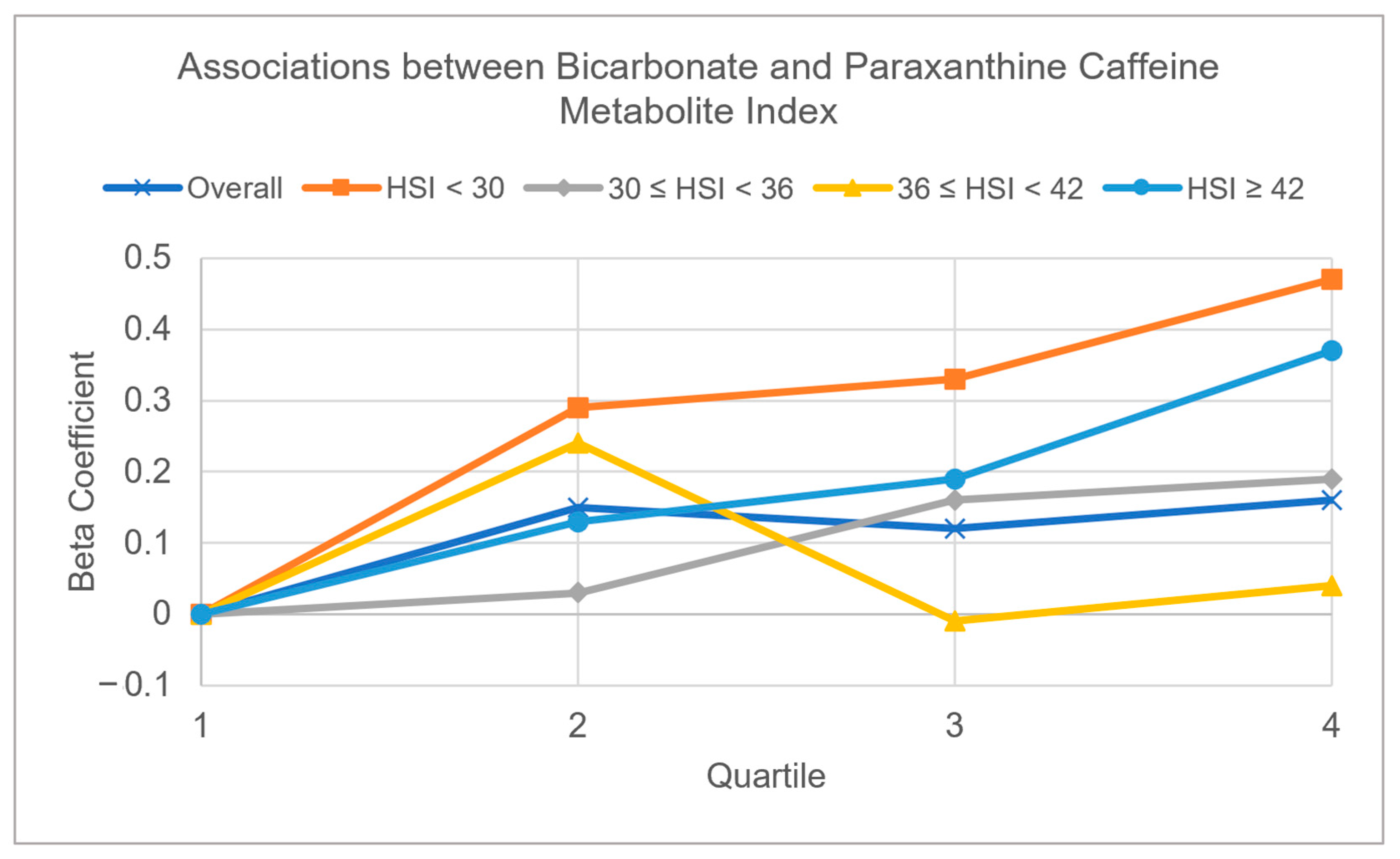 Diagnostics 13 02996 g002