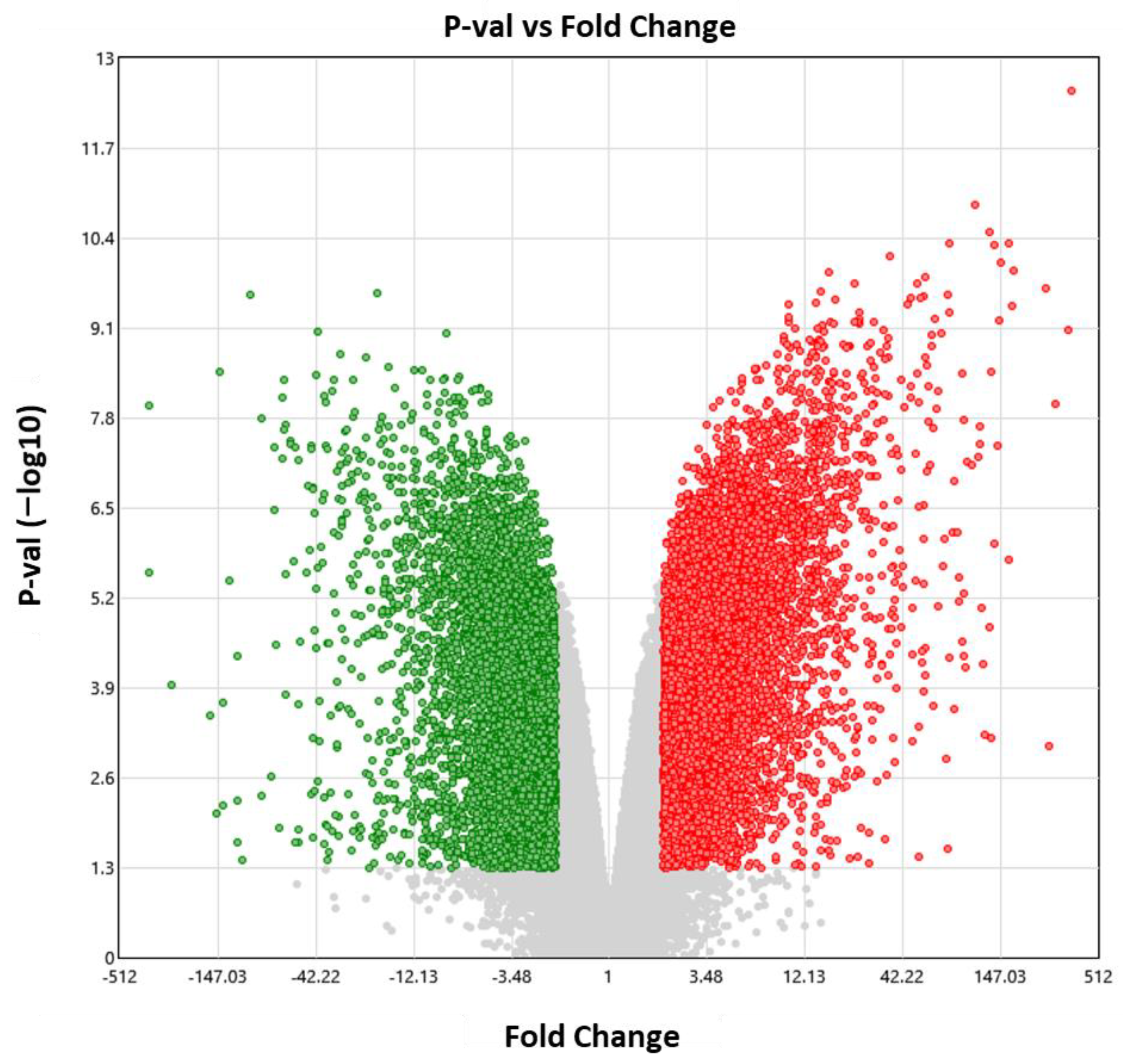 Diagnostics 13 03020 g008