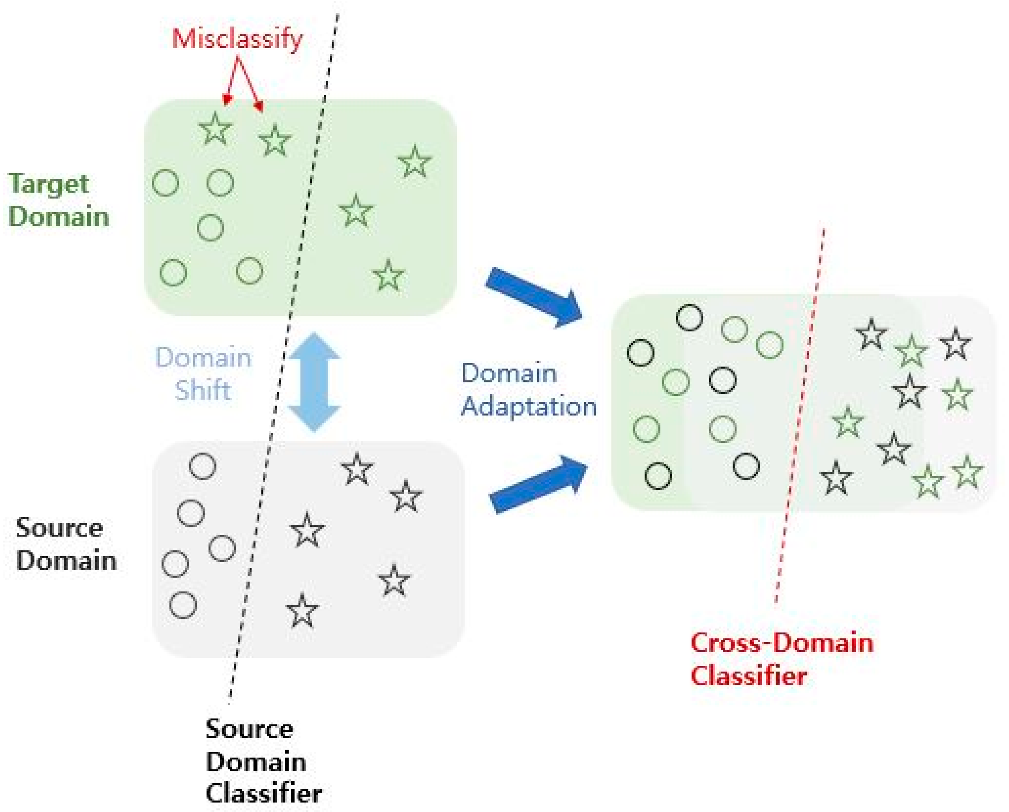 Diagnostics 13 03023 g001
