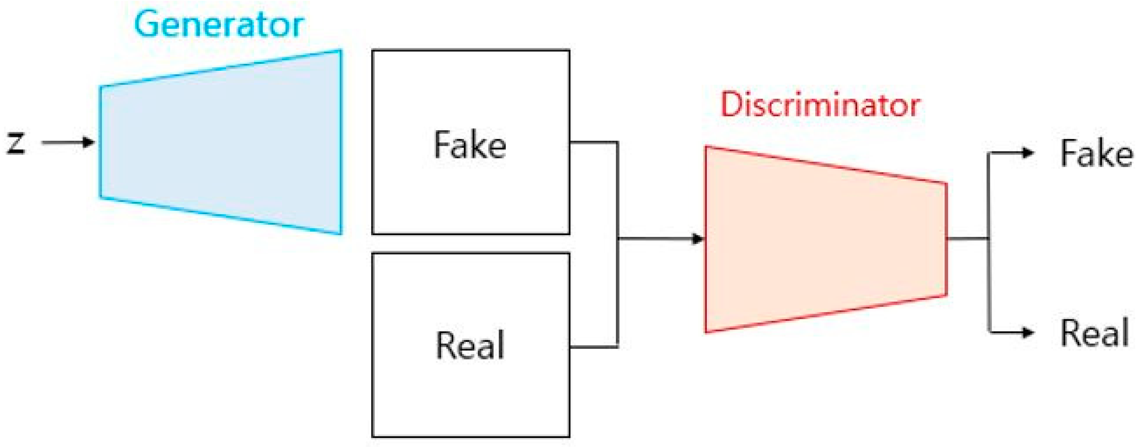 Diagnostics 13 03023 g002